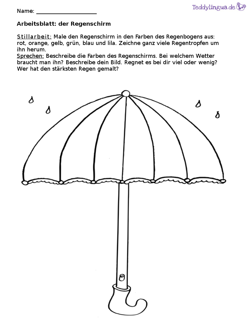 Wetter Teddylingua